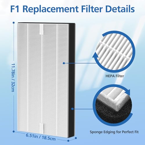 LINNIW 4 Pack F1 HEPA Air Filter Replacement for 3M Filtrete Air Purifiers
