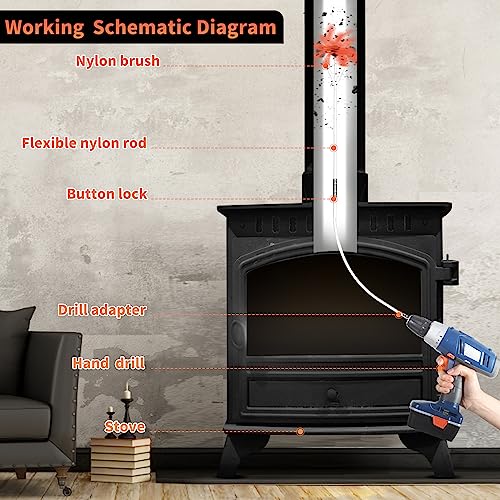 30FT Chimney Sweep Kit Rotary Flexible Cleaning Brush with 9 Nylon Rods