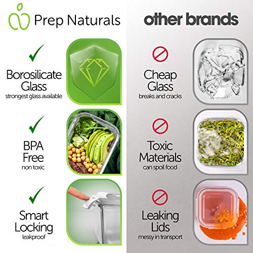 Glass Meal Prep Containers 36oz 5 Pack - 1 Compartment, Airtight Lids