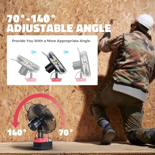 Red Portable Jobsite Fan 8-Inch Cordless Air Circulator for M18 Batteries