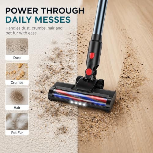 VACMOTOR Blue Cordless Stick Vacuum Cleaner for Pet Hair & Hardwood Floors, Self-Standing, Rechargeable with LED Display