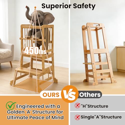 HBTower Kids Kitchen Step Stool with Safety Rails - Toddler Standing Tower, Eco-Friendly Bamboo, Easy Assembly