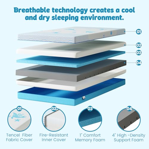 Ocean Memory Foam Crib Mattress - Dual-Sided Waterproof Toddler Bed, 52 x 27.6 inches