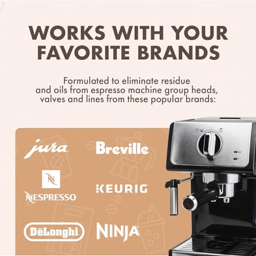 Urnex Cafiza Professional Espresso Machine Cleaning Powder 566g Pack of 2 - Made in USA