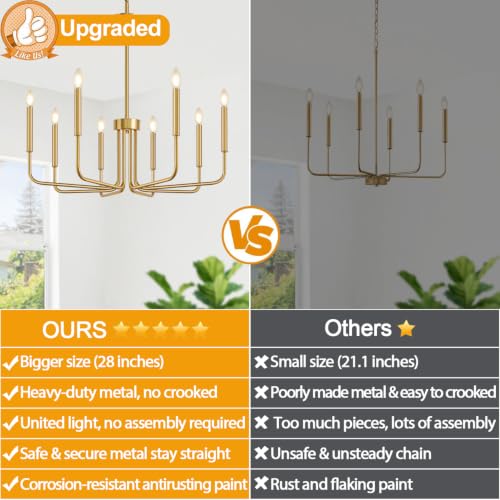 Lynnoland 8-Light Gold Farmhouse Chandelier - Rustic Industrial Pendant for Dining & Living Rooms, No Assembly
