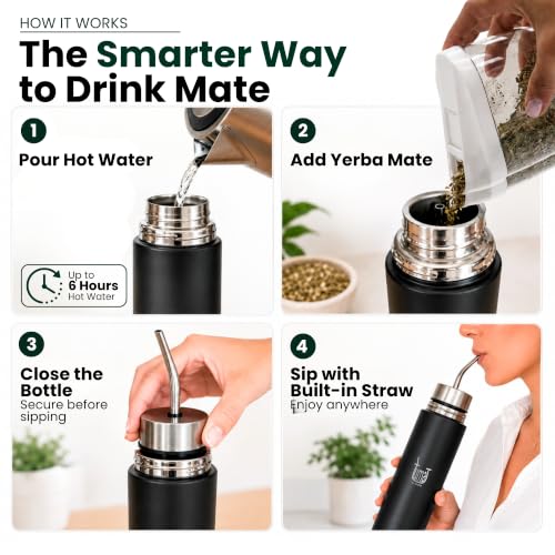 Black TUMA TU MATE Yerba Mate Kit with Thermo, Cup, Bombilla & AutoMate System