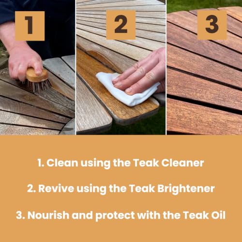 Furniture Clinic Teak Care Kit - Cleaner, Brightener & Oil for Outdoor Furniture