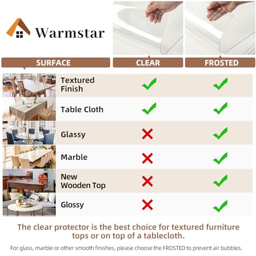 Warmstar Clear Table Protector 2mm Thick 48-Inch Round Cover - Food Safe, Scratch & Spill Protection