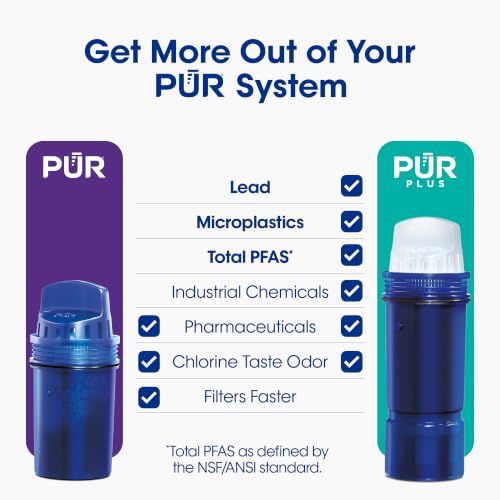 PUR 30-Cup Countertop Water Filter Dispenser - Faster Filter, White/Blue - Variation of PUR Faster Filter
