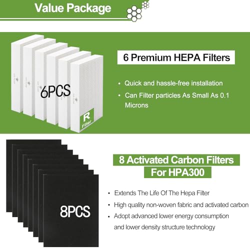 Smilyan HEPA Filter Replacement for Honeywell HPA300 Series - 6 Pack + 8 Carbon Pre-Filters