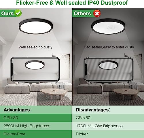 Black 12-Pack LED Flush Mount Ceiling Light - 24W, 2520LM, 3CCT, Slim & Waterproof