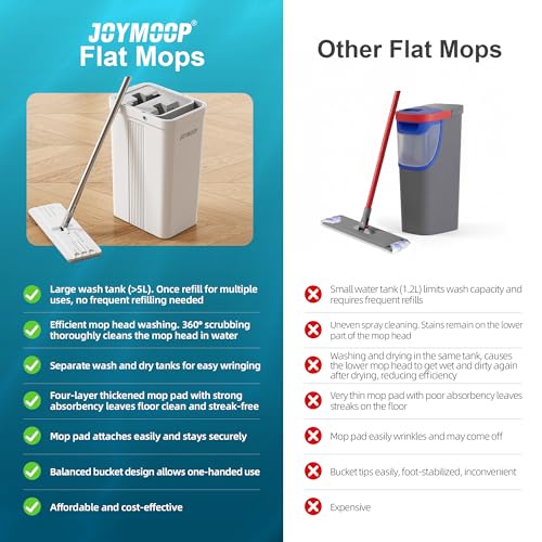 JOYMOOP Flat Mop System with Microfiber Pads and Bucket Set - White, O