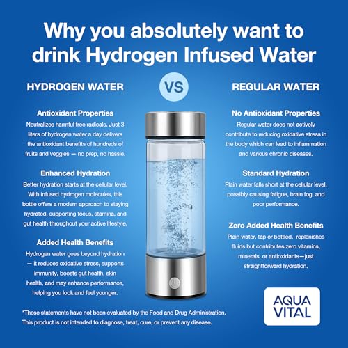 Hydrogen Water Bottle 16oz with Rapid Generator - Ionized H2 Drink Flask