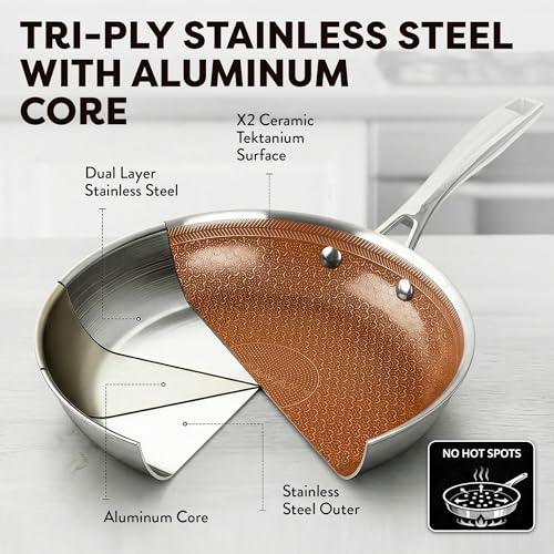 CERAMAX Copper Hybrid Stainless Steel Non-Stick Frying Pan Set, 3-Piece
