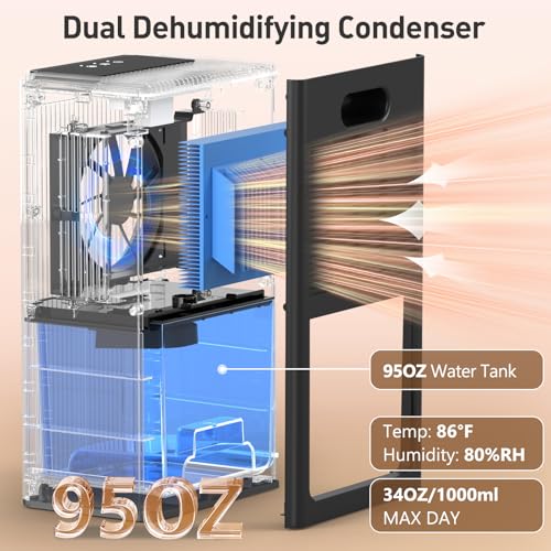 BEDRED 95OZ Black Dehumidifier for Home & Bedroom, Quiet Auto Shutoff & 7-Color Ambient Light