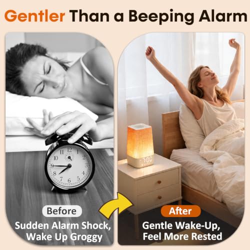 White Sunrise Alarm Clock with Sound Machine, Gentle Wake Light for Bedroom - 3.74 x 3.74 x 7.08 Inches
