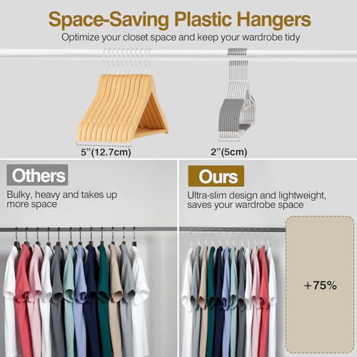 White & Dark Gray Plastic Hangers 50 Pack - Non-Slip, Heavy Duty Closet Organizers