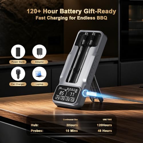 Wireless Meat Thermometer Digital, 800FT Bluetooth Food