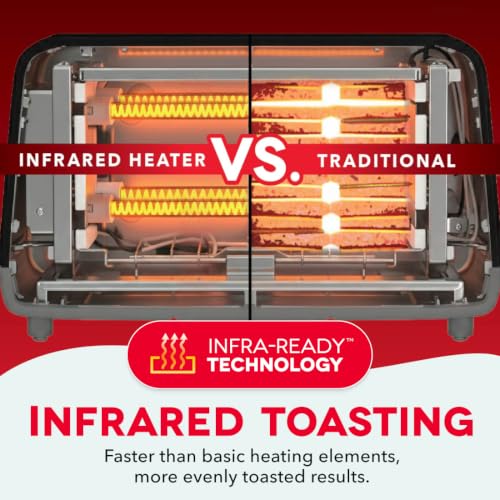 DASH White Clear View Toaster with 10-Inch Slot, 7 Browning Levels & Glass Panel