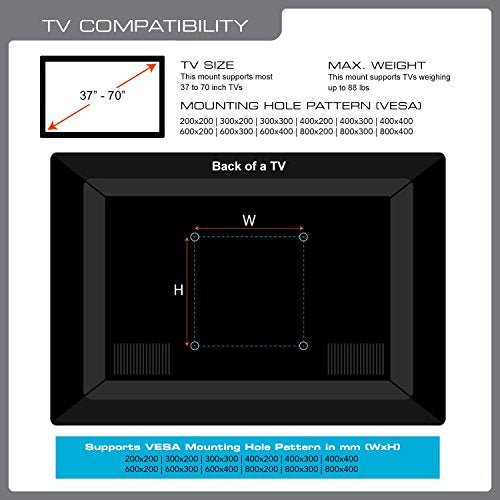 Fixed Wall Mount for 37-70 Inch TVs - Ultra Slim Low Profile Black - Supports up to 66 lbs - VESA 200x200 to 800x400 - Variation: Black (002) / 37-70 Inch