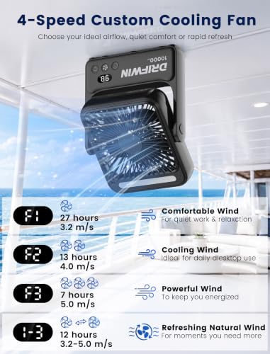 Magnetic Cruise Approved Portable Fan with Night Light, 10000mAh Travel Fan - 4 Speeds, USB Rechargeable, Compact & Quiet