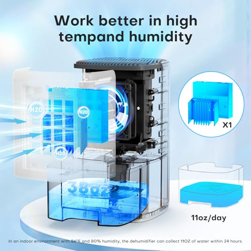 TABYIK Small Dehumidifier - 38OZ Compact Energy Saving for Bedroom Bathroom Closet - White