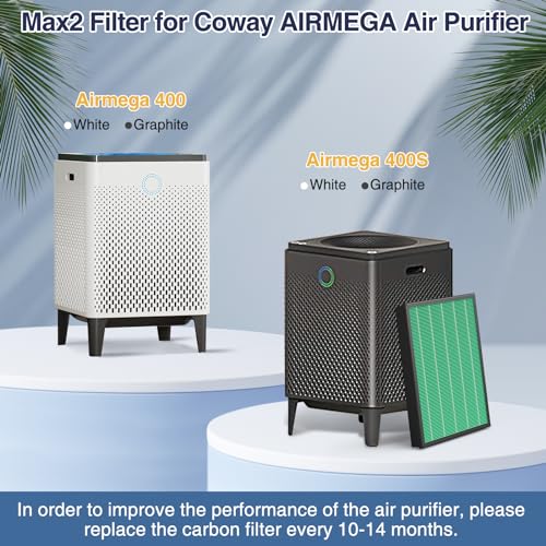 2 Pack Replacement Air Filter for Coway AIRMEGA Max2 400 400S Air Purifier