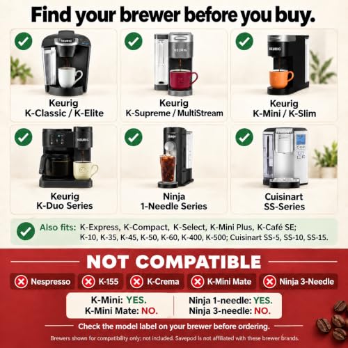Reusable Coffee Pod Maker Kit - Black, Compatible with Keurig & More