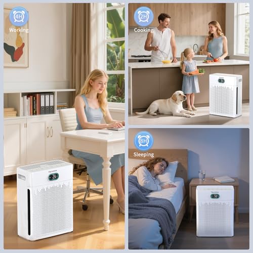 TeraAire White HEPA Air Purifier with PM2.5 Monitor & Aromatherapy, Quiet Sleep Mode