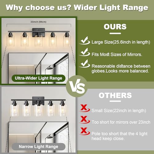 Unicozin Modern Bathroom Light Fixtures, 5 Vanity Lights Over Mirror,