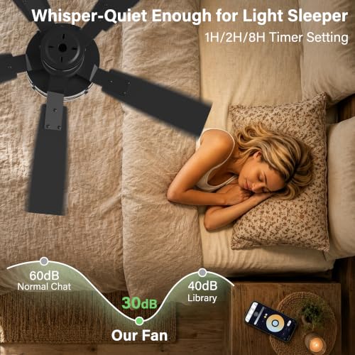 42-Inch Smart Farmhouse Ceiling Fan with Lights & Remote - Black Walnut, Flush Mount, Alexa Compatible