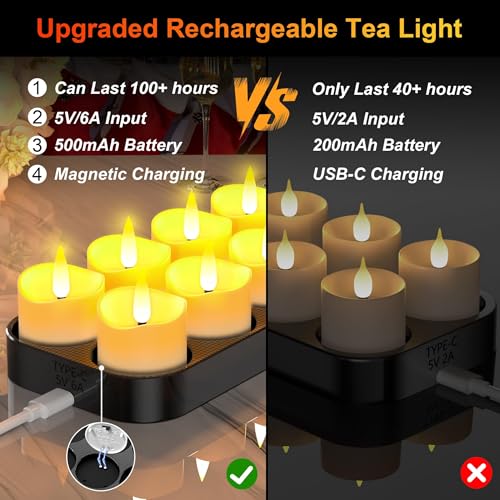 YiaMia Rechargeable Magnetic Tea Lights 12 Pack with Remote & Fast Charging