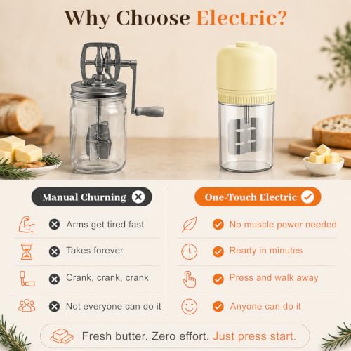 Electric Butter Churner Kit - One-Touch Homemade Butter Maker with Glass Jar