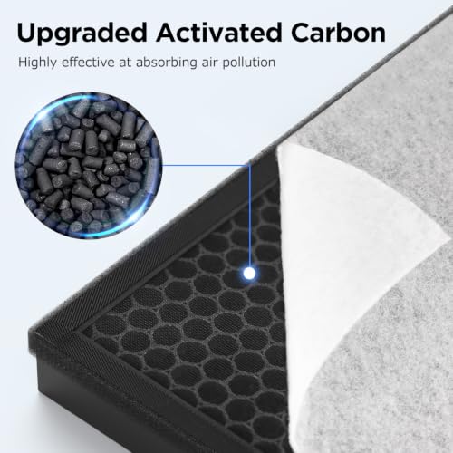 White 2 Pack HEPA Air Purifier Replacement Filters for Large Rooms