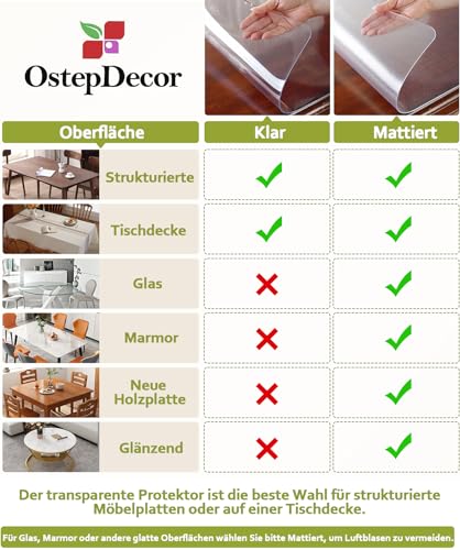 Clear Plastic Table Protector 40 x 80 Inches - 2mm Thick, Waterproof, Heavy Duty
