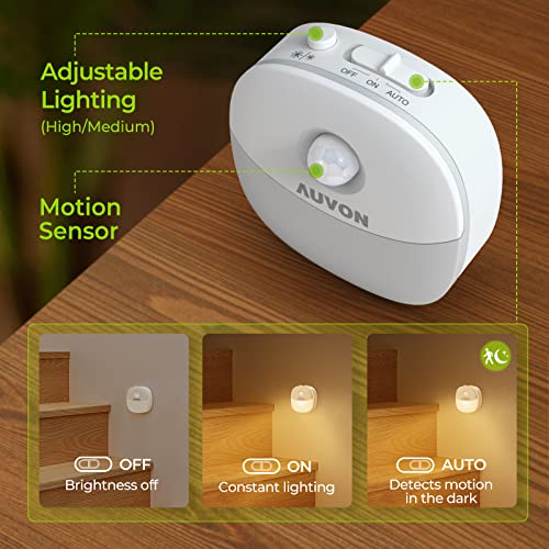 AUVON Rechargeable Battery Night Light 4 Pack - Motion & Dusk-Dawn Sensor, Multiple Modes