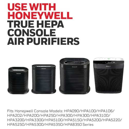Honeywell HEPA Air Purifier Filter R 2-Pack for HPA 100/200/300 Series