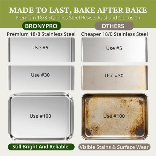 3-Piece Stainless Steel Baking Sheet Set with Racks & Mats - 16x12, 12x10, 9x7 Inches