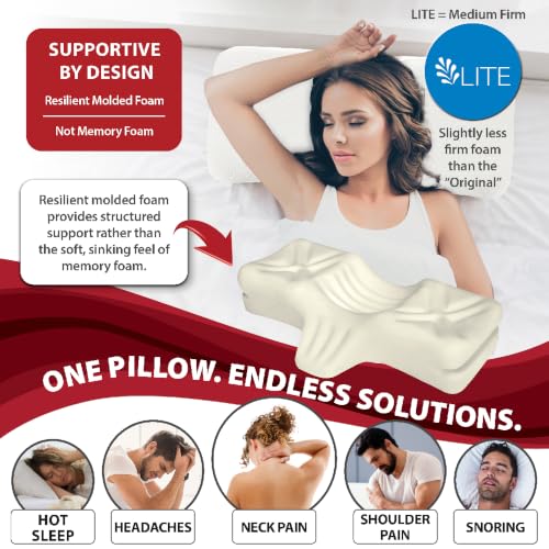 Therapeutica Ergonomic Cervical Pillow for Neck Pain Relief, Average,