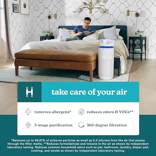 Homedics TotalClean 3-in-1 True HEPA Filter Replacement AP-T40 for Air Purifier