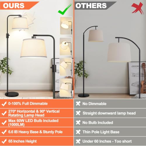 Dimmable Floor Lamp with Linen Shade - Black Matte, 1000 Lumens LED Bulb Included