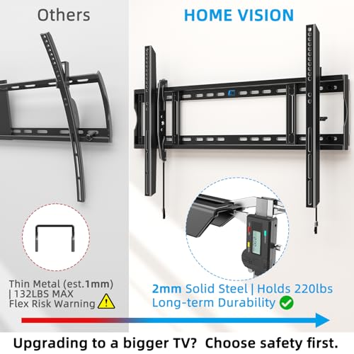 HOME VISION Heavy Duty Tilting TV Wall Mount 55-130 Inch VESA 900x600