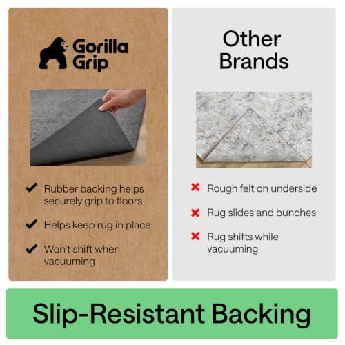 GORILLA GRIP Felt Rug Pad for Hardwood Floors with Rubber Backing,