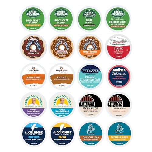 Coffee Lover's Variety Pack - 40 K-Cup Pods for Keurig Single Serve Coffee Makers - Variation of THIS Listing
