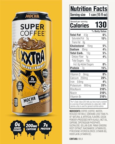 Super Coffee XXTRA Mocha Protein Coffee Pack of 12 - 15oz Cans, Low Sugar, High Energy