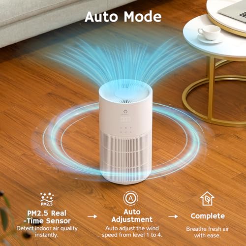 AIRTHEREAL 2-in-1 Air Purifier & Humidifier for Large Room Up to 1200
