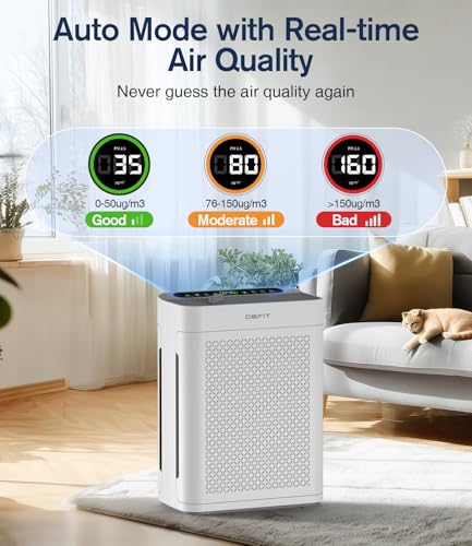 White HEPA Double-Sided Air Purifier for Large Rooms Up to 3000 sq.ft - Pet & Smoke Odor Removal