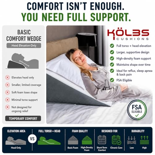 Bed Wedge Pillow for Sleep Apnea Acid Reflux & Back Pain 24x24x12 High Wedge