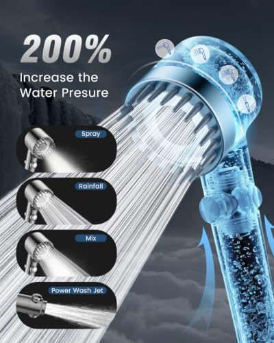 PWERAN Gray Handheld Shower Head with 4 Filters & High Pressure Spray