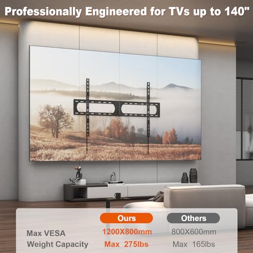 Wall Mount for 37-140 Inch TVs Up to 275 lbs - Low Profile Fixed TV Wall Bracket - Variation of Max 140"